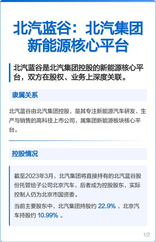 北汽蓝谷官网(北汽蓝谷是干啥的)