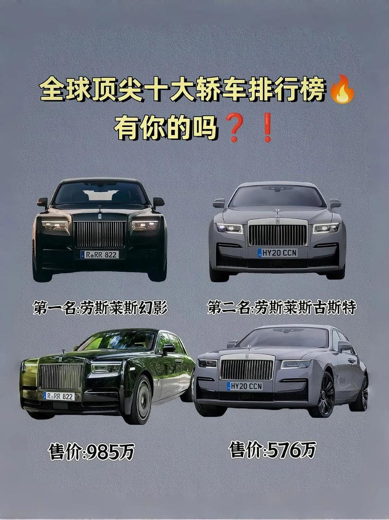 全球最贵10车排名(全球十大最贵车排行榜价格)