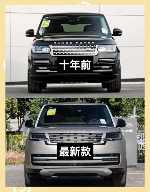 路虎揽胜是哪个国家生产的,揽胜国产车