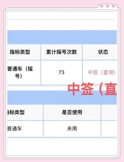 广州小客车摇号申请官网 广州小客车摇号平台