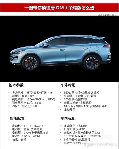 比亚迪唐二代是什么时候上市的,比亚迪唐二代参数配置