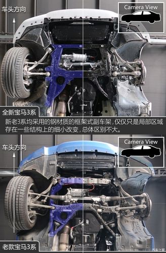 宝马3系gt是g底盘还是f底盘 宝马3系gt的底盘代号