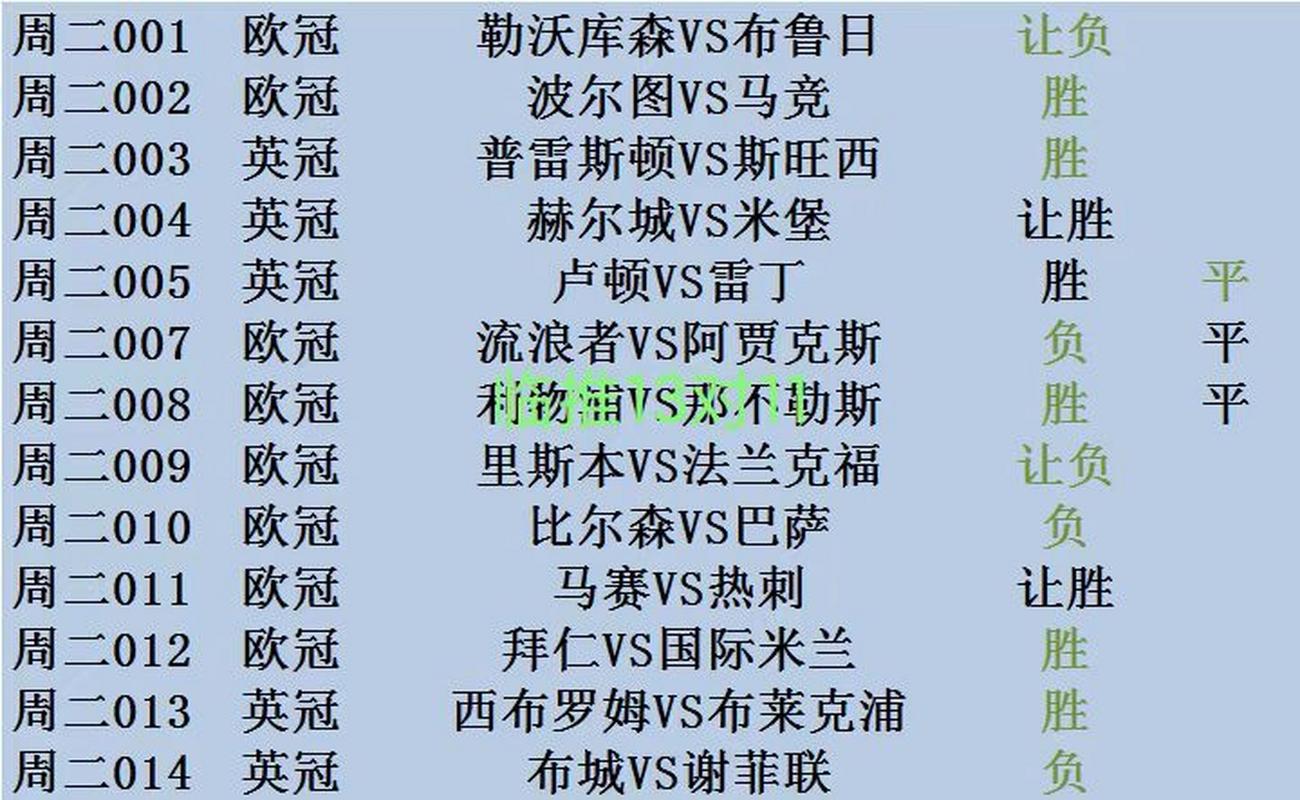 皇马vs凯尔特人,皇马vs凯尔特人预测