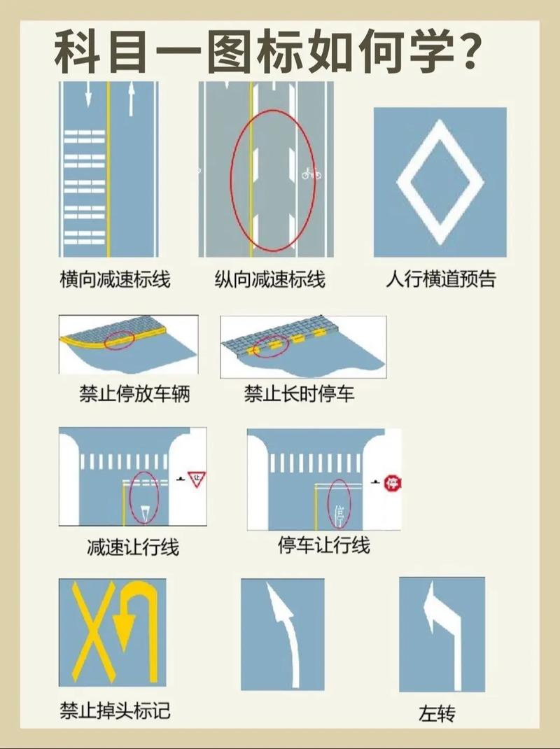 地面交通标志标线大全 地面交通标志图