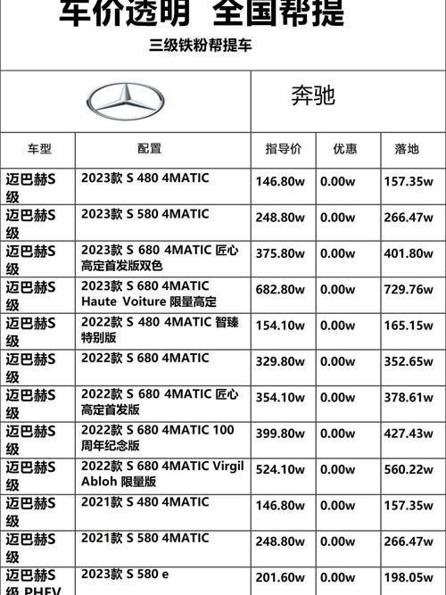 迈巴赫贵还是奔驰s贵,迈巴赫与奔驰s级的区别