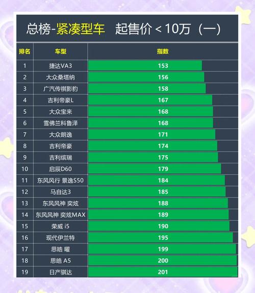 车质量排行榜 国产车哪个牌子好,国产车质量排行榜