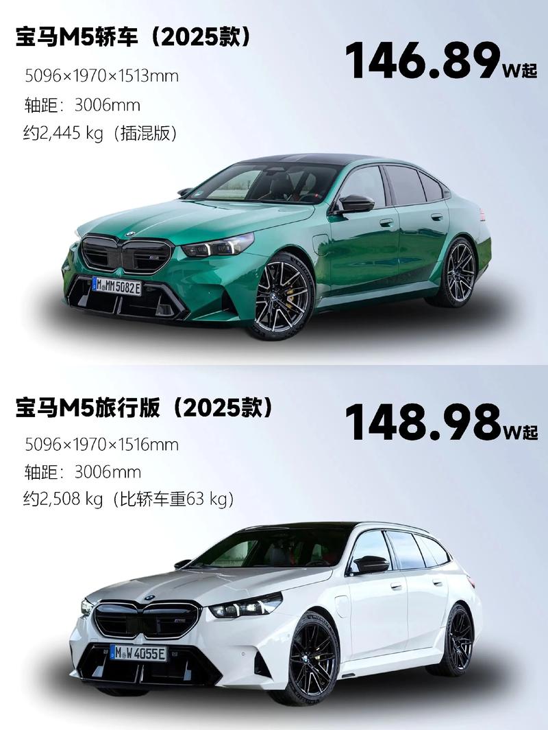 宝马m5价格 宝马m5车型大全及价格