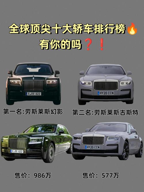 世界前50名豪车名字/世界前50名豪车名字图片
