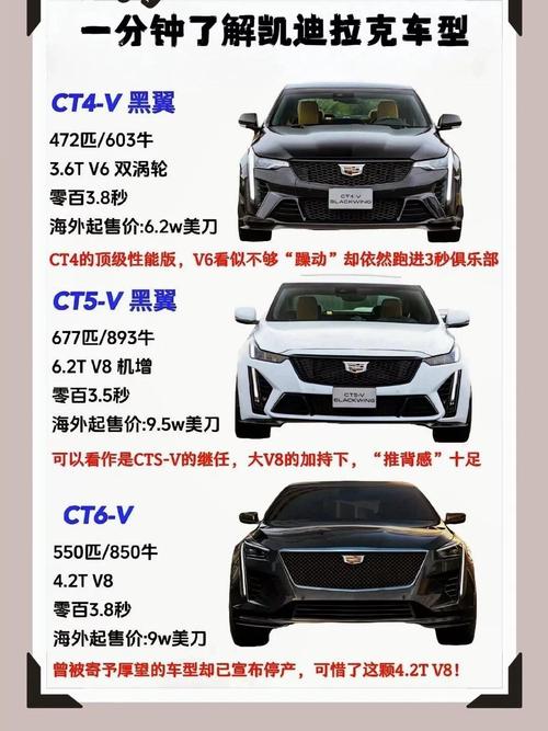 凯迪拉克车价 凯迪拉克车价格及图片