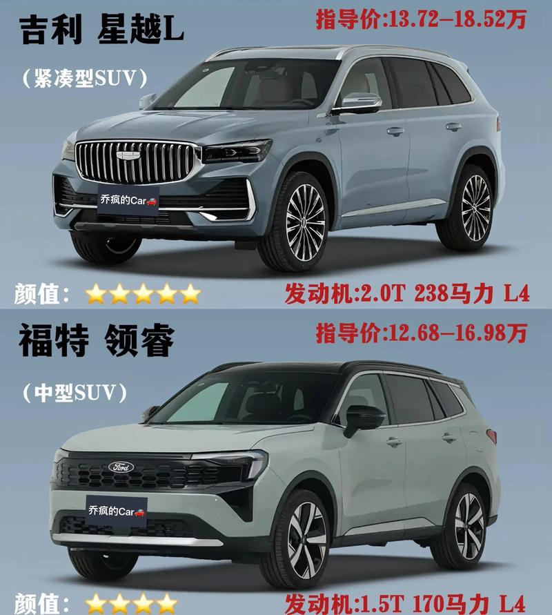 星越l配置／星越L配置相当于合资车什么级别