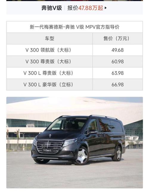 奔驰商务车报价2022款／奔驰商务车最新报价
