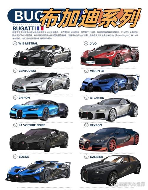 布加迪品牌介绍,布加迪品牌介绍文案