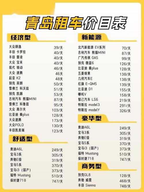 卖车哪个平台价格最高 卖车什么平台价格高