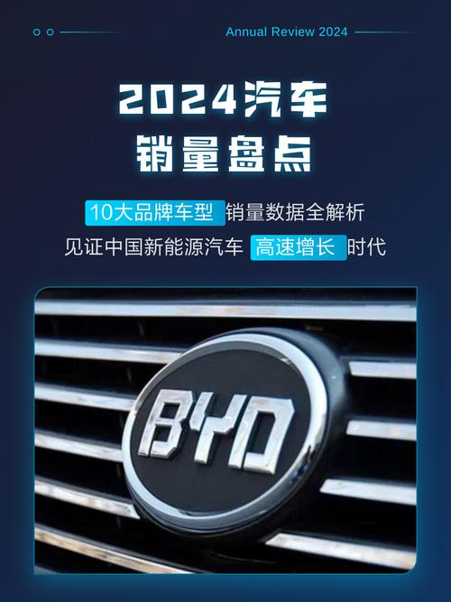 2024年即将上市的新能源汽车,2024年即将上市的新能源汽车品牌