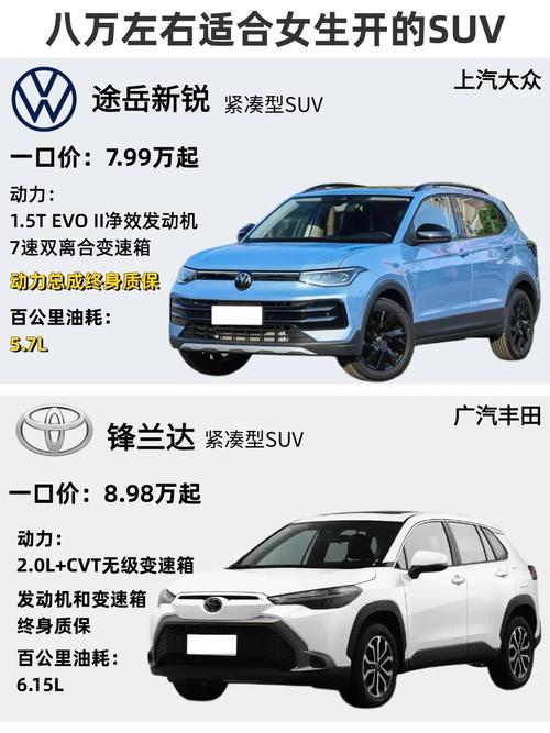 suv是什么牌子的车多少钱 suv是什么车牌子的车什么价位