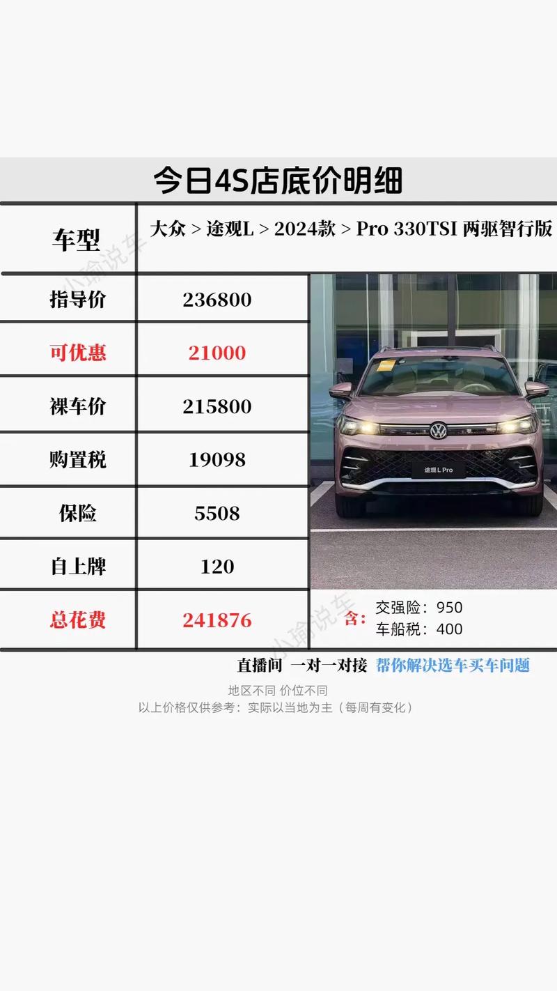 【上汽大众汽车图片报价,上汽大众车型大全图片价格】