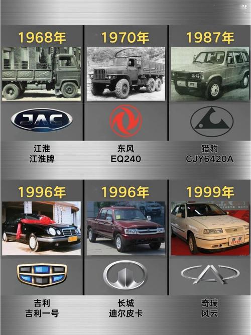 华汽汽车历史/华汽集团现状