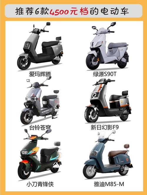 十大最建议买的电动车/十大最建议买的电动车品牌