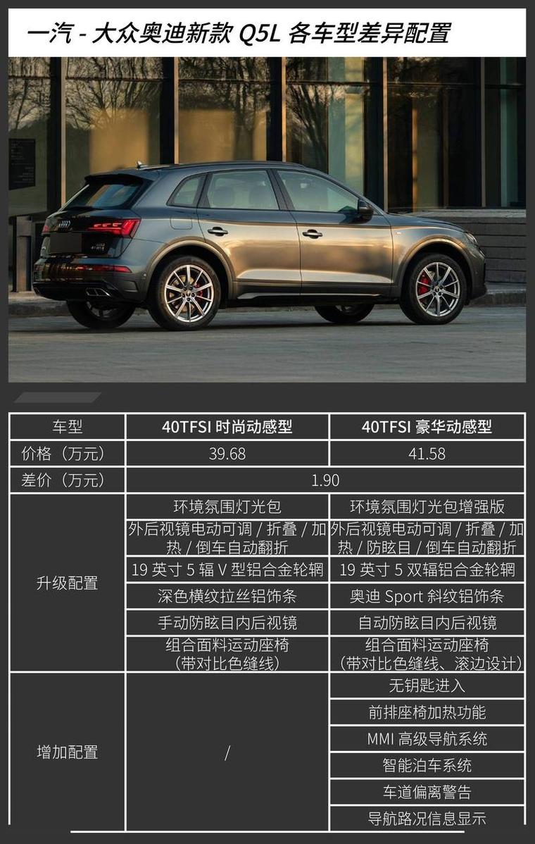 奥迪a6尺寸 奥迪a6l尺寸