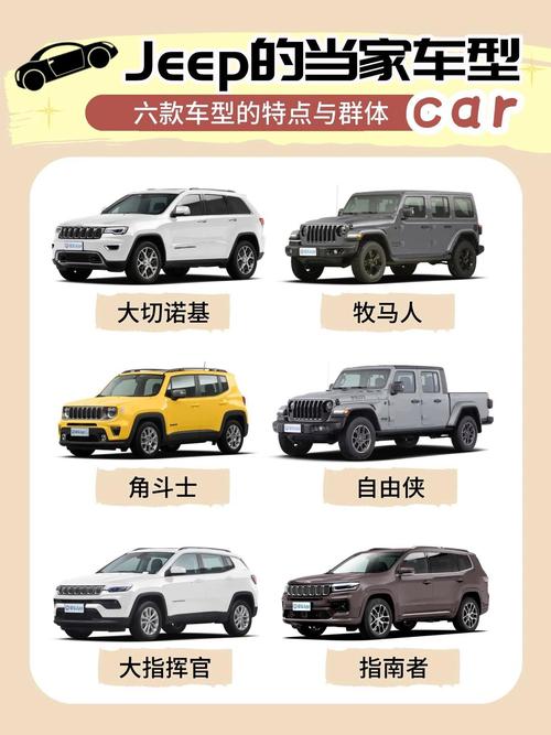 jeep吉普车型大全及价格表(jeep车型大全图片)