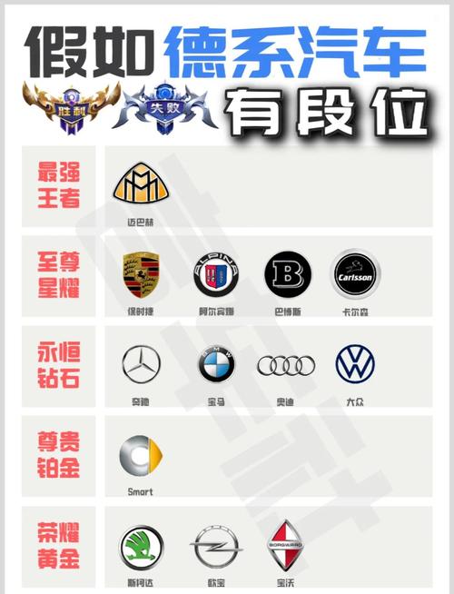 【德国十大名车品牌,德国十大名车品牌大全】