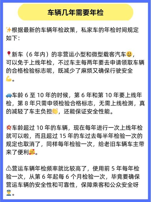 2016年的小车今年审车吗,2016年的车今年需要检车吗