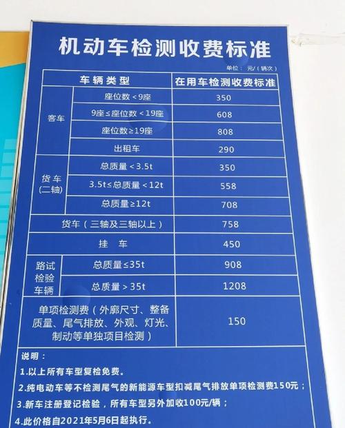 2016年的小车今年审车吗,2016年的轿车几年年检?